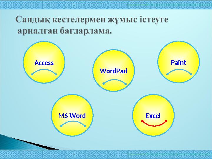 Access Paint WordPad MS Word Excel