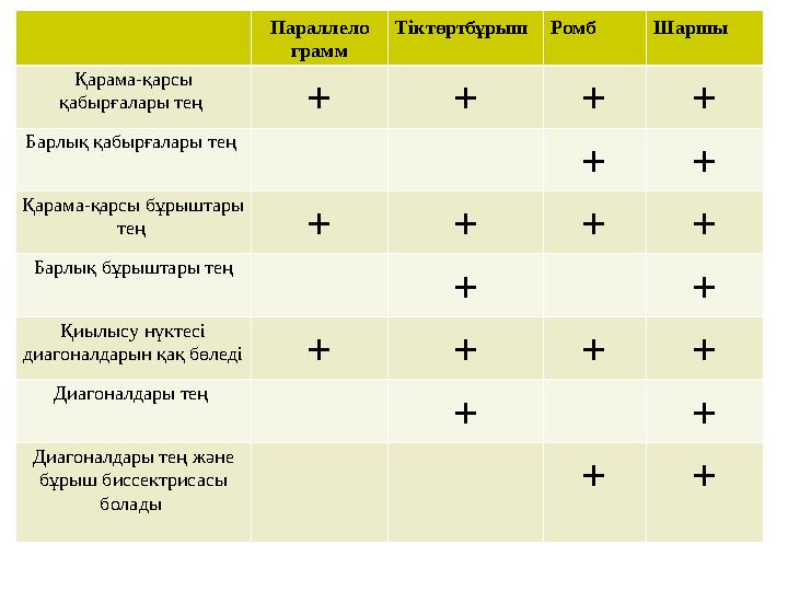 Липецктің транссексуалдары