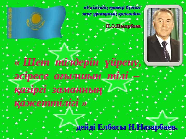 «« Еліміздің ертеңі бүгінгі Еліміздің ертеңі бүгінгі жас ұрпақтың қолындажас ұрпақтың қолында »» Н.Ә.НазарбаевН.Ә.Назарбаев «