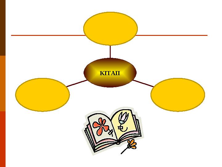 Білім көзі Рухани байлықСарқылмас қазына КІТАП