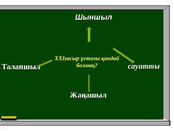 XXI ғасыр ұстазы қандай болмақ? Шыншыл Талапшыл сауатты Жаңашыл