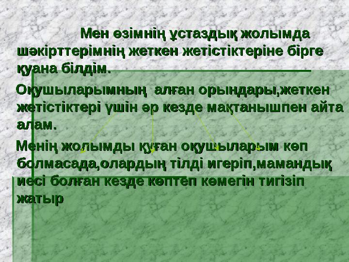 Мен өзімнің ұстаздық жолымда Мен өзімнің ұстаздық жолымда шәкірттерімнің жеткен жетіст