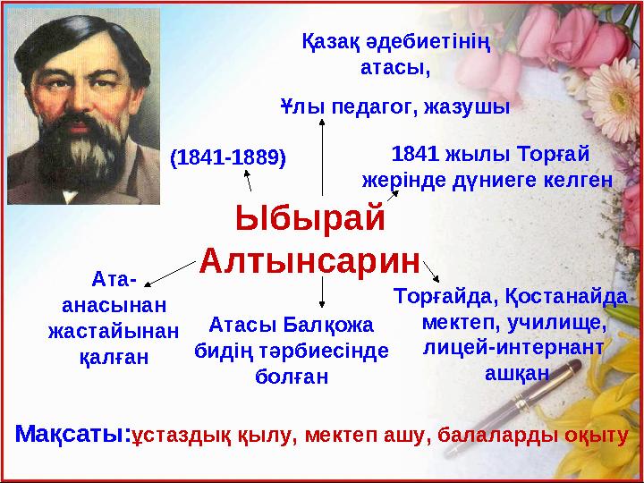 (1841-1889) Ыбырай Алтынсарин Қазақ әдебиетінің атасы, Ұлы педагог, жазушы 1841 жылы Торғай жерінде дүниеге келген Ата- ана