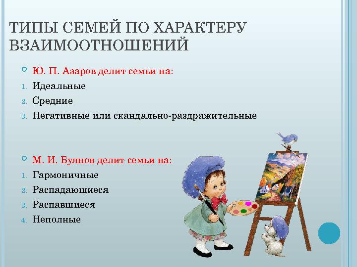 ТИПЫ СЕМЕЙ ПО ХАРАКТЕРУ ВЗАИМООТНОШЕНИЙ  Ю. П. Азаров делит семьи на: 1. Идеальные 2. Средние 3. Негативные или скандально-раз