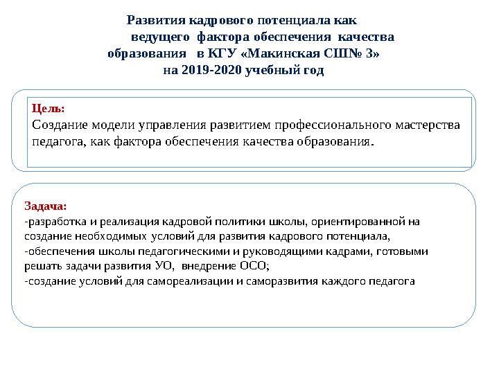 Развития кадрового потенциала как ведущего фактора обеспечения качества образования в КГУ «Макинская СШ№ 3» на