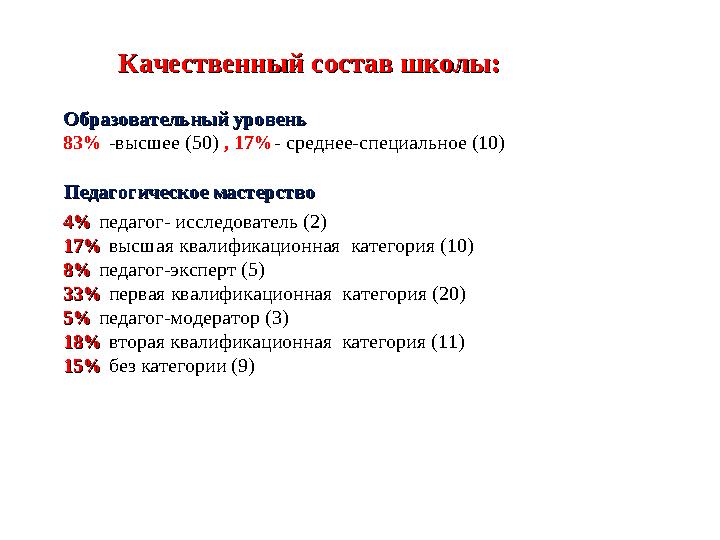 Качественный состав школыКачественный состав школы :: 4%4% педагог - исследователь (2) 17%17% высшая квалификационная ка