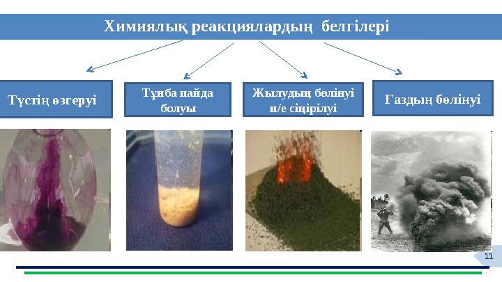 11 Химиялық реакциялардың белгілер