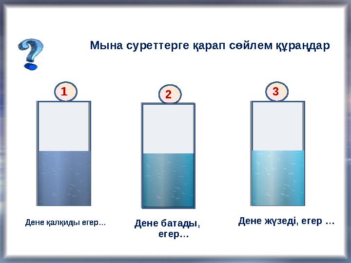 Дене қалқиды егер… Дене жүзеді, егер … Дене батады, егер…Мына суреттерге қарап сөйлем құраңдар 1 2 3