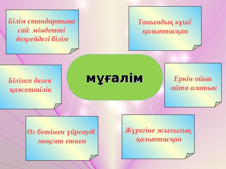 Желідегі қызу мұғаліммен блять