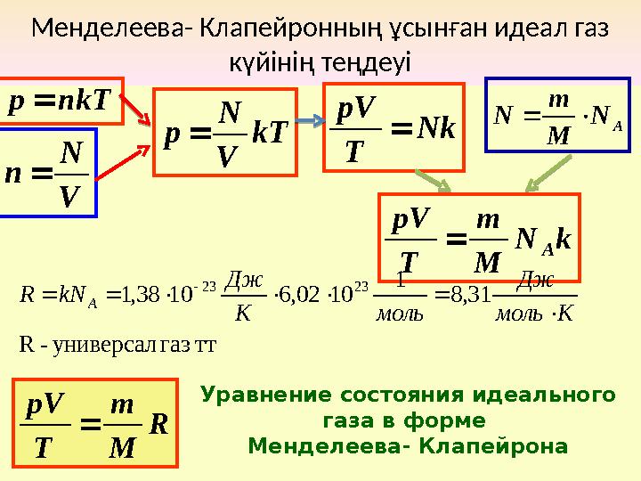 Менделеева- Клапейронның ұсынған идеал газ күйінің теңдеуіnkT р  V N n  kT V N р  Nk T рV  A N M m N   k N M m