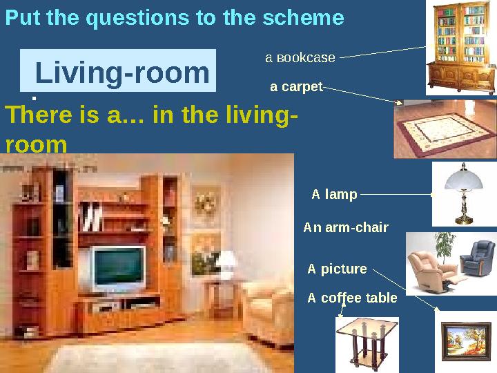 : Living-roomPut the questions to the scheme а в ookcase A picturea carpet A lamp An arm-chair A coffee tableThere is a… in t