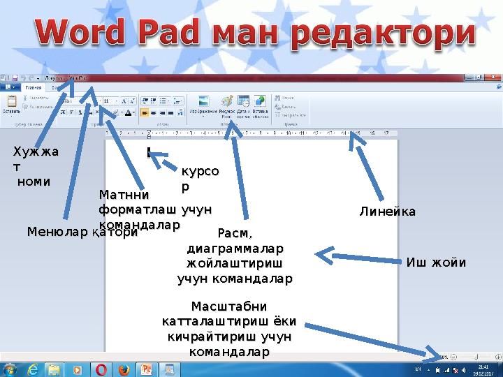 Менюлар қаториМенюлар қатори ЛинейкаЛинейкаМатнни Матнни форматлаш учун форматлаш учун командаларкомандалар Иш жойиИш жойиРасм