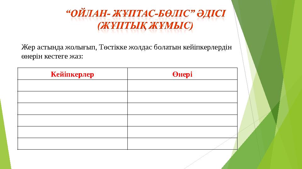 Кейіпкерлер ӨнеріЖер астында жолығып, Төстікке жолдас болатын кейіпкерлердін өнерін кестеге жаз: