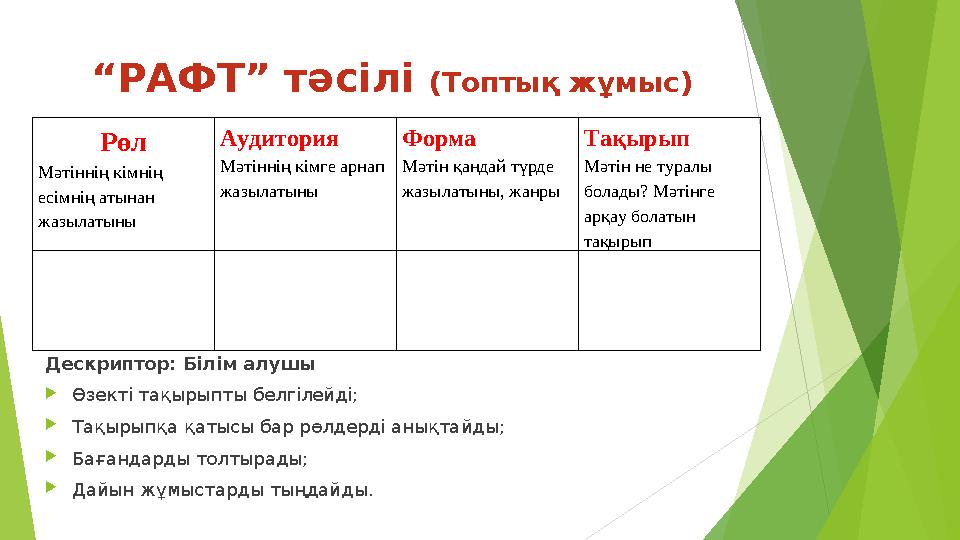 “ РАФТ” тәсілі (Топтық жұмыс) Дескриптор: Білім алушы  Өзекті тақырыпты белгілейді;  Тақырыпқа қатысы бар рөлдерді анықтайды;