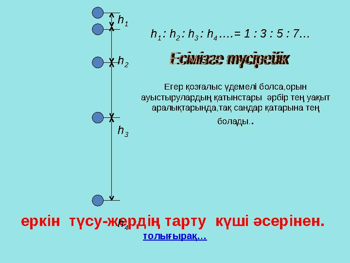 еркін түсу-жердің тарту күші әсерінен. толығырақ…h 1 h 2 h 3 h 4 h 1 : h 2 : h 3 : h 4 ….= 1 : 3 : 5 : 7… Егер қоз