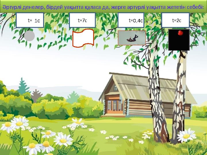 Әртүрлі денелер, бірдей уақытта құласа да, жерге әртүрлі уақытта жететін себебі: t= t= 7с t= T t= 2с 1с 0,4с