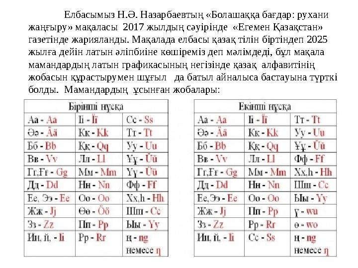 Елбасымыз Н.Ә. Назарбаевтың «Болашаққа бағдар: рухани жаңғыру» мақаласы 2017 жылдың сәуірінде «Егемен Қазақстан» газетінде ж