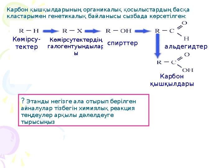 Карбон қышқылдарының органикалық қосылыстардың басқа кластарымен генетикалық байланысы сызбада көрсетілген: ? Этанды негізге а