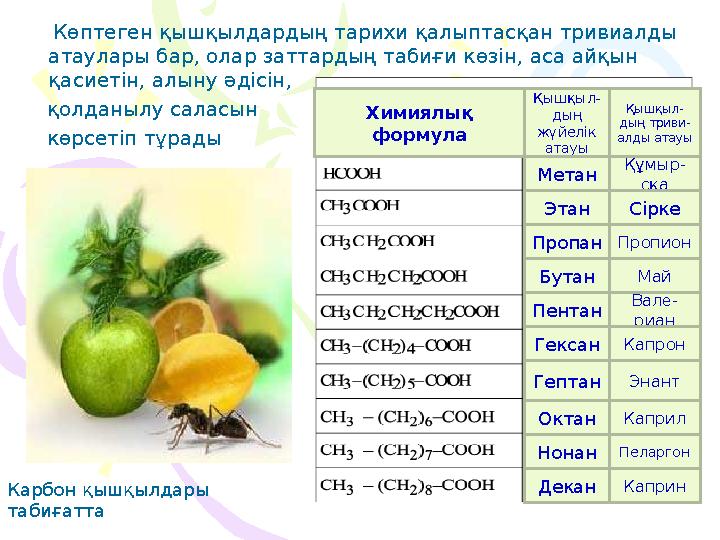 Көптеген қышқылдардың тарихи қалыптасқан тривиалды атаулары бар, олар заттардың табиғи көзін, аса айқын қасиетін, алыну