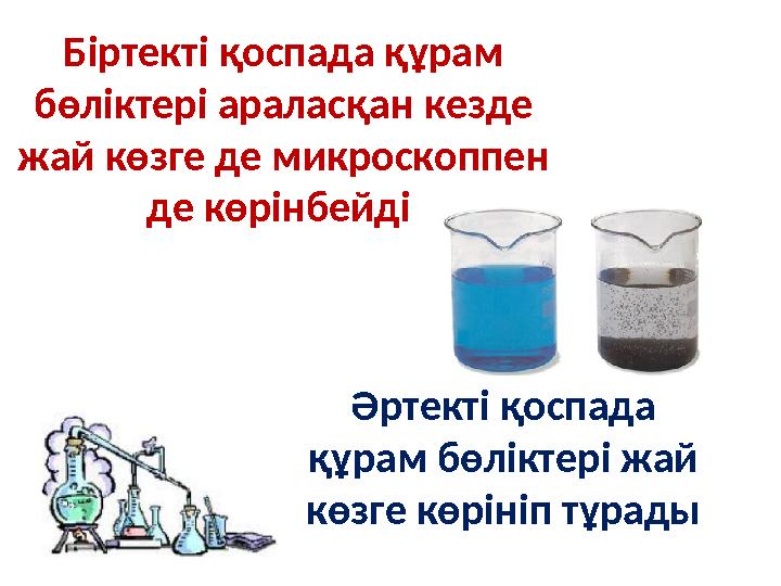 Біртекті қоспада құрам бөліктері араласқан кезде жай көзге де микроскоппен де көрінбейді Әртекті қоспада құрам бөліктері жа