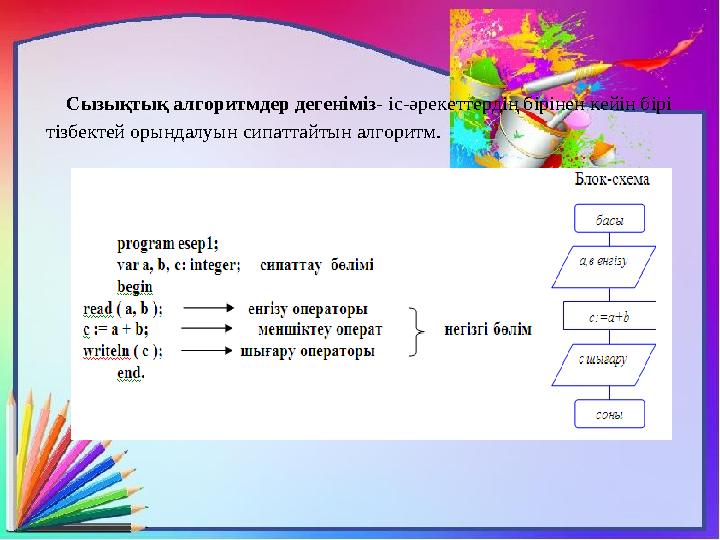 Сызықтық алгоритмдер дегеніміз - іс-әрекеттердің бірінен кейін бірі тізбектей орындалуын сипаттайтын алгоритм.