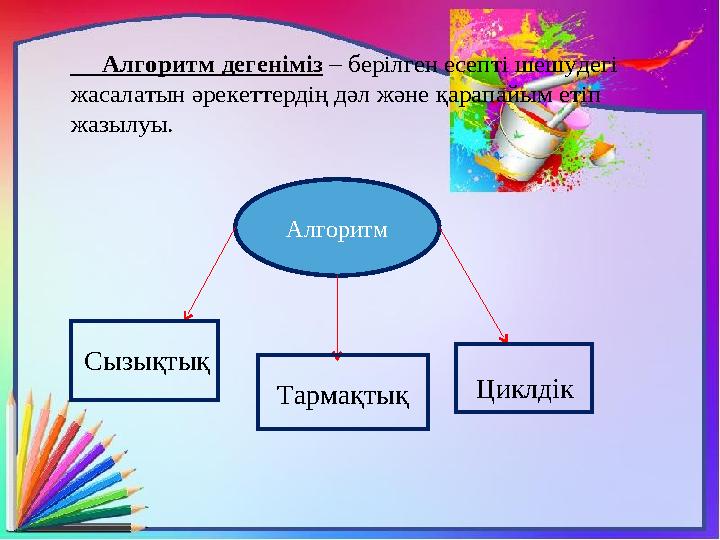 Алгоритм дегеніміз – берілген есепті шешудегі жасалатын әрекеттердің дәл және қарапайым етіп жазылуы. Алгоритм Сызықт