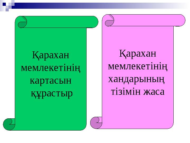 Қарахан мемлекетінің картасын құрастыр Қарахан мемлекетінің хандарының тізімін жаса
