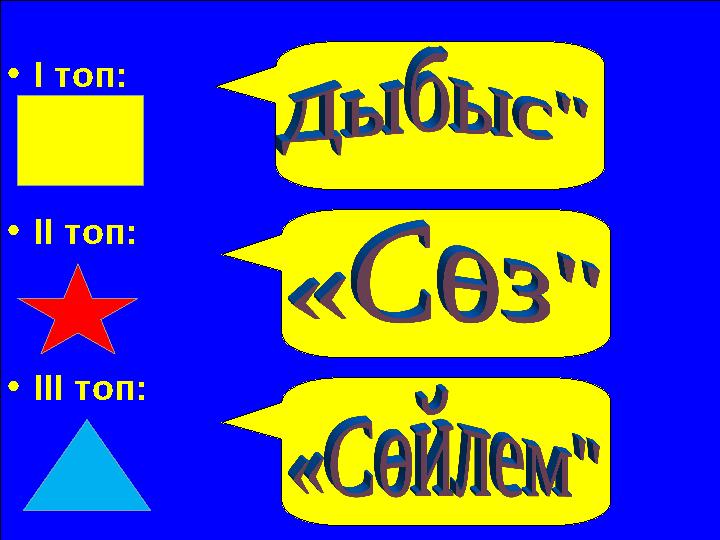 • І топ: • ІІ топ: • ІІІ топ: