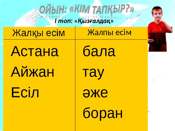 І топ: «Қызғалдақ» Жалқы есімЖалп ы есім Астана Айжан Есіл бала тау әже боран