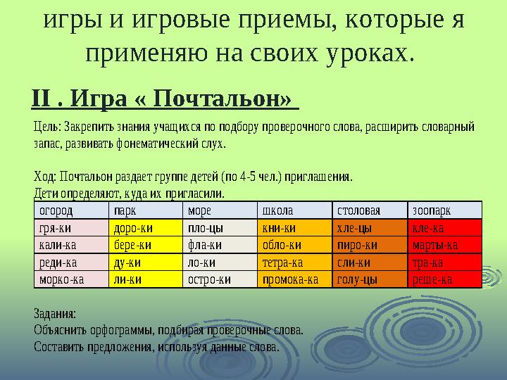 Приведу некоторые дидактические игры и игровые приемы, которые я применяю на своих уроках. II . Игра « Почтальон» Цель: За