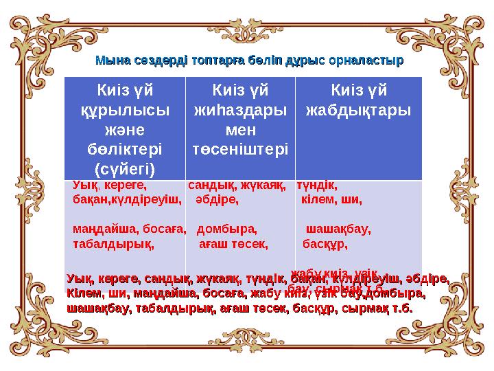 Киіз үй құрылысы және бөліктері (сүйегі) Киіз үй жиһаздары мен төсеніштері Киіз үй жабдықтары Уық , кереге, Киіз үй құрылысы және бөліктері (сүйегі) Киіз үй жиһаздары мен төсеніштері Киіз үй жабдықтары Уық , кереге,