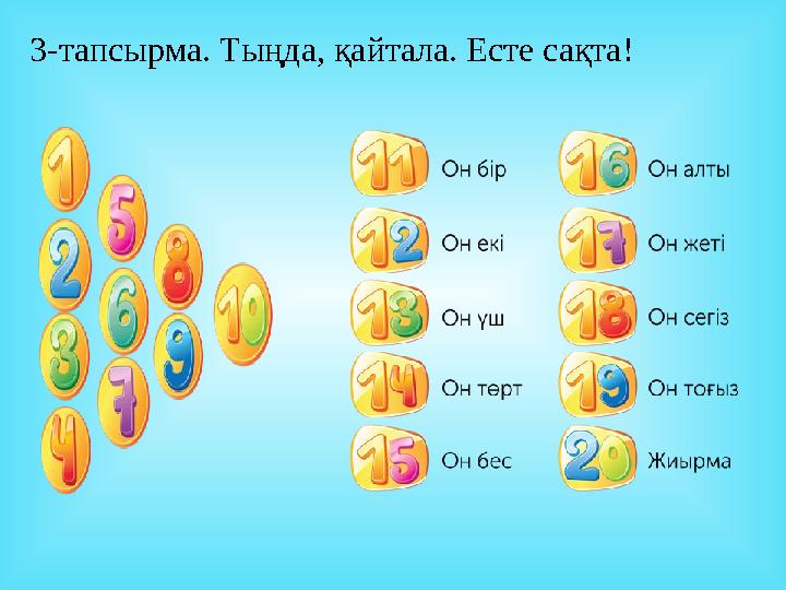 3-тапсырма. Тыңда, қайтала. Есте сақта!