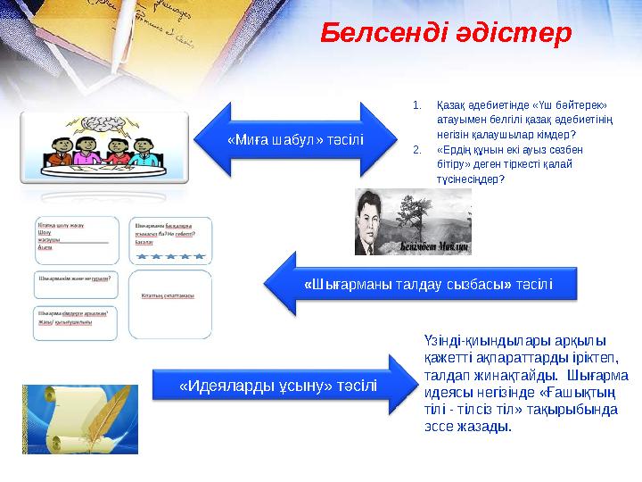 «Суреттер сөйлейді» әдісі Белсенді әдістер «Идеяларды ұсыну» тәсілі «Миға шабул» тәсілі « Шығарманы талдау сызбасы » тәсілі1. Қ