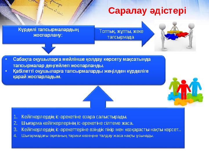 Саралау әдістері • Сабақта оқушыларға мейлінше қолдау көрсету мақсатында тапсырмалар деңгейлеп жоспарланды. • Қабілетті оқушыла