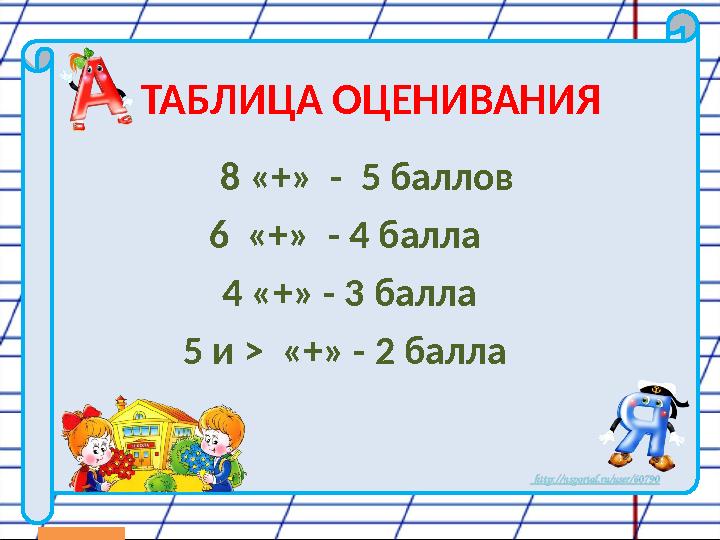 ТАБЛИЦА ОЦЕНИВАНИЯ 8 «+» - 5 баллов 6 «+» - 4 балла 4 «+» - 3 балла 5 и > «+» - 2 балла