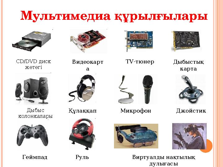 Мультимедиа құрылғылары CD/DVD диск жетегі Видеокарт а TV- тюнер Дыбыстық карта Дыбыс колонкалары Құлаққап Джойстик Руль Вир