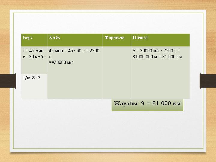 Жауабы: S = 81 000 км Бер: ХБЖ Формула Шешуі t = 45 мин. v= 30 км/с 45 мин = 45 · 60 с = 2700 с v= 30000 м/с S = 30000 м/с
