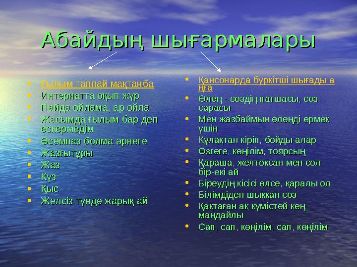 Абайдың шығармаларыАбайдың шығармалары • Ғылым таппай мақтанба • Интернатта оқып жүрИнтернатта оқып жүр • Пайда ойлама, ар ойлаП