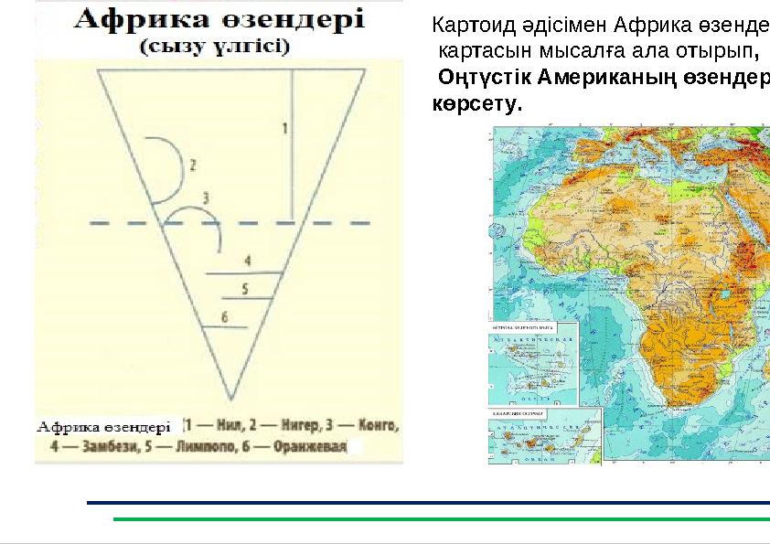 14Үй тапсырмасы Картоид әдісімен Африка өзендері картасын мысалға ала отырып , Оңтүстік Американың өзендерін сызып көрсету.