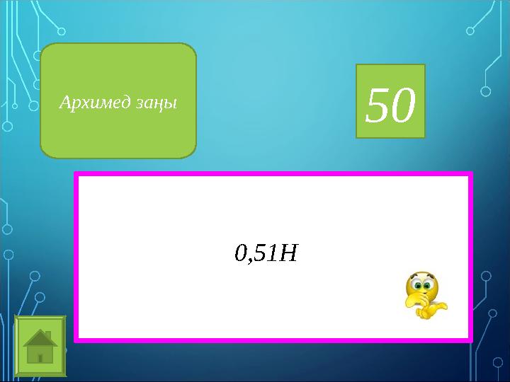 50 0,51НАрхимед заңы