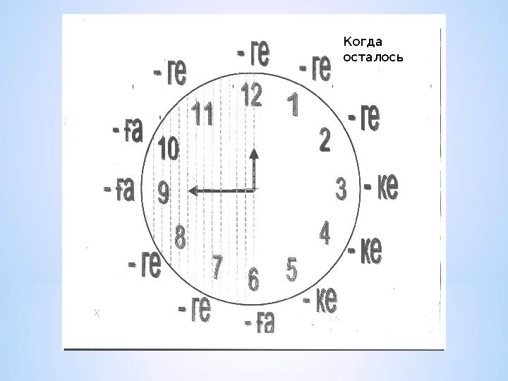 Когда осталось