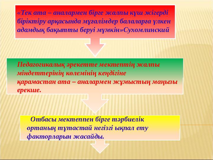 «Тек ата – аналармен бірге жалпы күш жігерді біріктіру арқасында мұғалімдер балаларға үлкен адамдық бақытты беруі мүмкін»Сухом