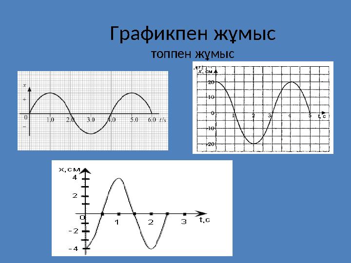 Графикпен жұмыс топпен жұмыс
