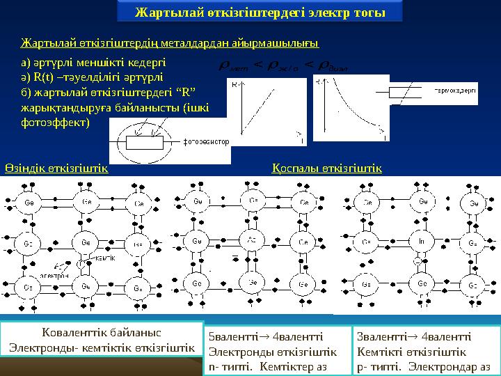 Жартылай өткізгіштердегі электр тогы Жартылай өткізгіштердің металдардан айырмашылығы а) әртүрлі меншікті кедергі ә) R(t) –тәу