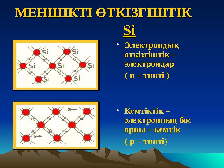 МЕНМЕН ШІКТІ ӨТКІЗГІШТІКШІКТІ ӨТКІЗГІШТІК SiSi • Электрондық өткізгіштік – электрондар