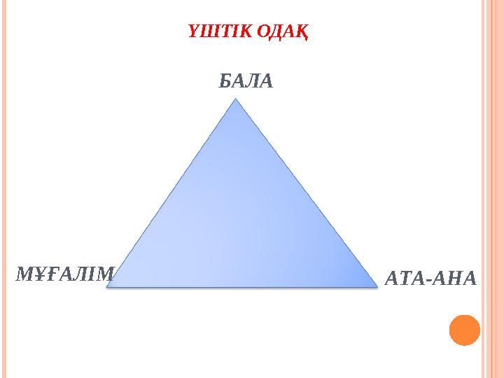 ҮШТІК ОДАҚ БАЛА МҰҒАЛІМ АТА-АНА