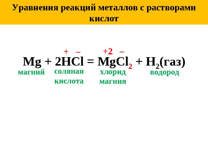 Уравнения реакций металлов с растворами кислот Mg + 2 HCl = MgCl 2 + H 2 (газ) магний соляная кислота хлорид магния водоро