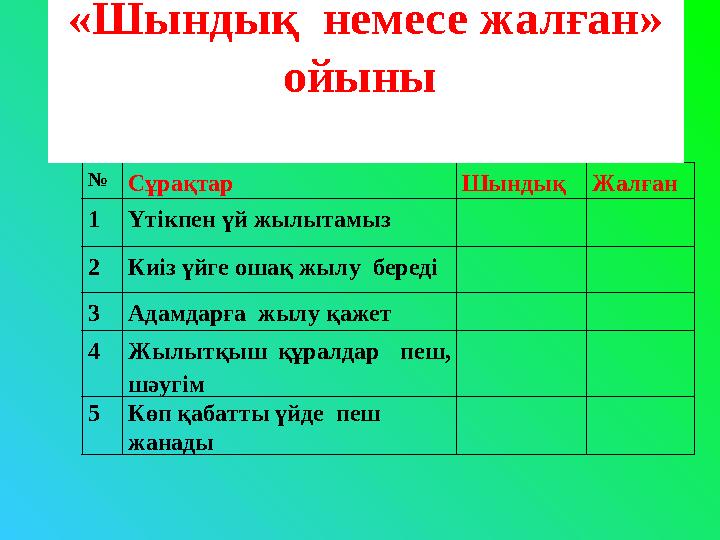 № Сұрақтар Шындық Жалған 1 Үтікпен үй жылытамыз 2 Киіз үйге ошақ жылу береді 3 Адамдарға жылу қажет 4 Жылытқыш құралд