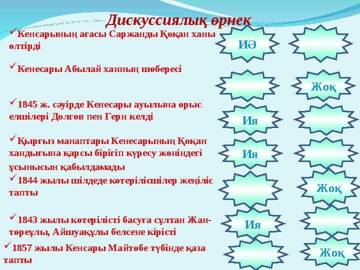 Дискуссиялық өрнек  Кенсарының ағасы Саржанды Қоқан ханы өлтірді ИӘ  Кенесары Абылай ханның шөбересі  1845 ж. сәуірде Ке