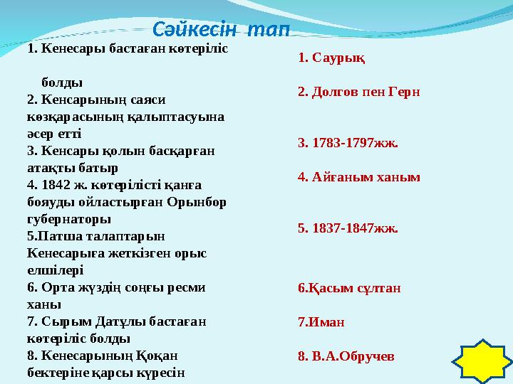 Сәйкесін тап 1. Кенесары бастаған көтеріліс болды 2. Кенсарының саяси көзқарасының қалыптасуына әсер етті